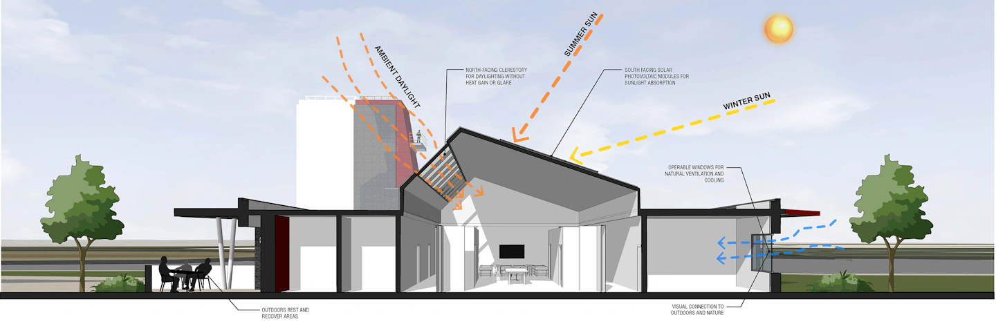 Critical Elements of Successful Fire Station Design | OZ Architecture