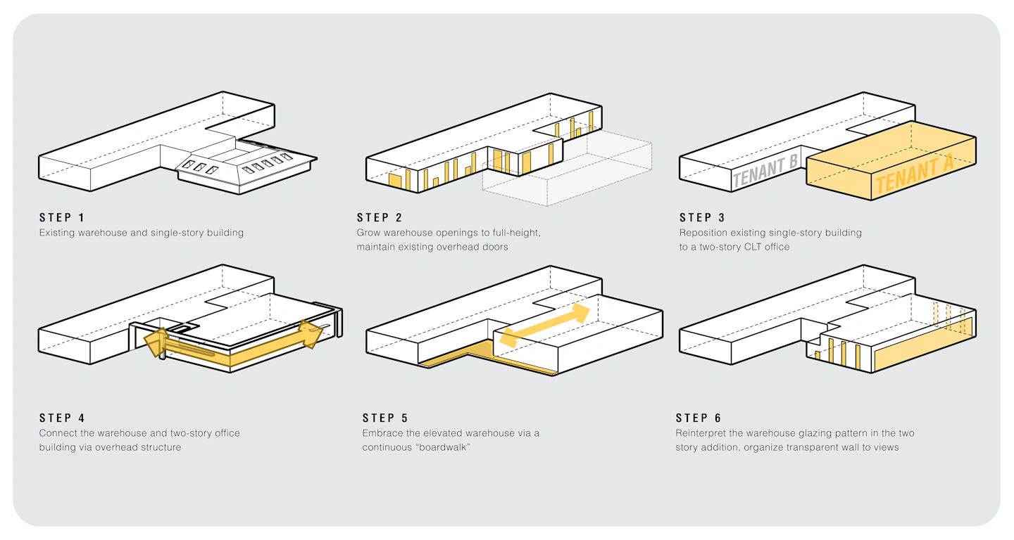 Designing Colorado’s First Cross-Laminated Timber… | OZ Architecture